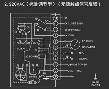 220VAC標(biāo)準(zhǔn)調(diào)節(jié)型<a href='http://xycpy.cn/Product/diefa/diandongdiefa/' target='_blank'>電動(dòng)<a href='http://xycpy.cn/Product/diefa/' target='_blank'>蝶閥</a></a>接線圖（