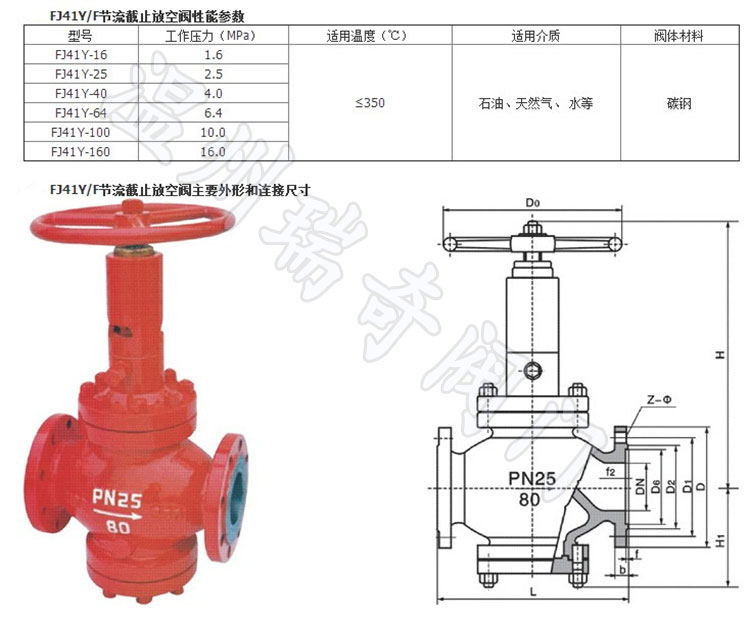 TP41Y閥套式排污閥性能參數(shù)